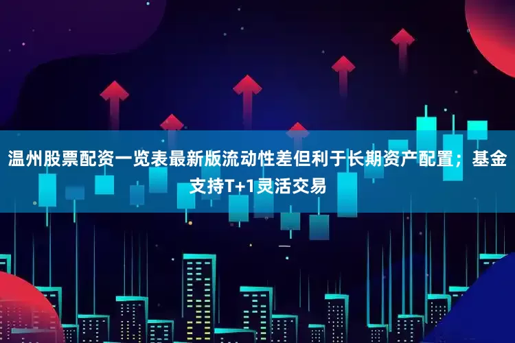 温州股票配资一览表最新版流动性差但利于长期资产配置；基金支持T+1灵活交易
